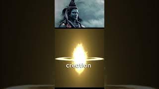 As per Veda who created the universe? HarHarMahadev