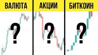 This Pattern WORKS EVERYWHERE! FIBONACCI Level Method! Trading Education!