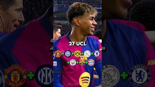 All Clubs vs Goat Clubs‍ (+3M)
