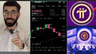 PI NETWORK Byanze bikunze izandika Amateka 0.58$_100$ nibintu bishoboka cyane Bizafata igihe