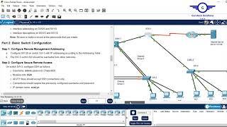 CCNA2 v7.02- SRWE Practice PT Skills Assessment (PTSA) – Part 1 Answers