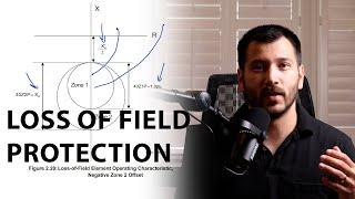 Loss of Field Protection of Synchronous Generators | Example Using the SEL-300G Protection Relay