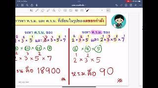 การหา ค.ร.น. และ ห.ร.ม. ที่เขียนมาในรูปของเลขยกกำลัง