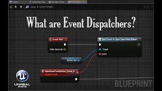 UE4 - Event Dispatchers