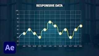 3 Animated Infographic Techniques in After Effects