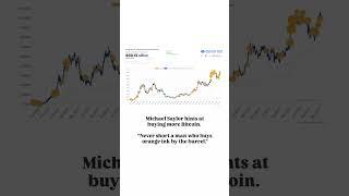 Michael Saylor Signals More Bitcoin Buys!  | Crypto News Today #news #btc