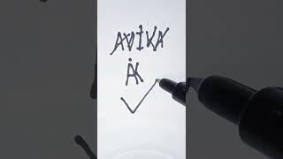 THE AVIKA brand #logo #shorts #knowledge #youtubeshorts