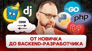 Полный роадмеп для backend-разработчика