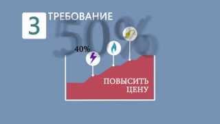 Украина   МВФ 10 требований   YouTube