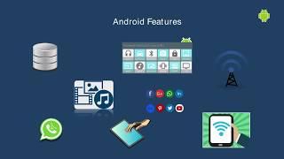 1. Introduction to Android (AS 3.1.3)