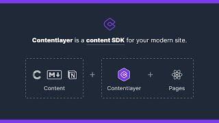 Contentlayer Makes Working with Content Easy for Developers