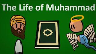 How Muhammad became prophet of Islam | Early Islamic History