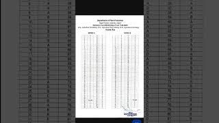 Amu Agriculture Entomology/Pathology/Nematoatology Answer Key Out