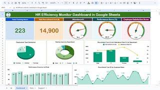 HR Efficiency Monitor Dashboard in Google Sheets | Step by Step tutorial