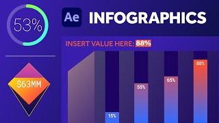 Animated Infographics in After Effects | Tutorial