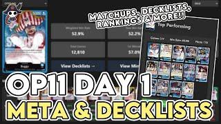 How Is Everyone Building With The New Starter Decks? | OP11 DAY 1 META & DECKLISTS