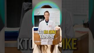 ЧТО СТАЛО С АКТЕРАМИ ИЗ СЕРИАЛА ИНТЕРНЫ #сериалинтерны#актерысериала#актеры#интерны#актерскаяжизнь