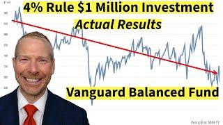 4% Rule Actual Results $1 Million Investment Vanguard Balanced Index Fund.  Ethan S. Braid, CFA