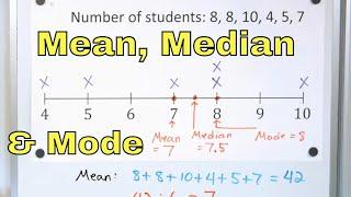 What is Mean, Median & Mode in Statistics? - [6-8-13]