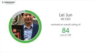 MI's CEO and Office Environment - Q1 2019