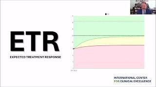 The Success ProbabiIity Index: What it is and How to Use it in Clinical Practice