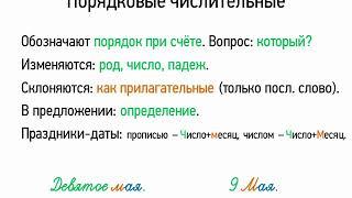 Порядковые числительные (6 класс, видеоурок-презентация)