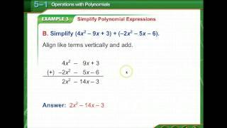 Operations with Polynomials