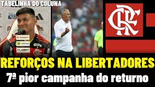 REFORÇOS NA LIBERTADORES | 7ª PIOR CAMPANHA DO RETURNO | VOLTA DE DE LA CRUZ