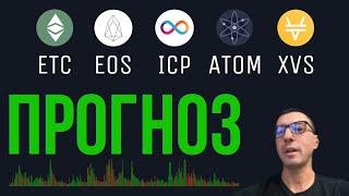 ПРОГНОЗ ETC, EOS, ICP, ATOM Cosmos, XVS Venus