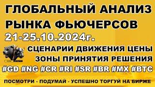 ИНДЕКС ММВБ. ФЬЮЧЕРСЫ НА МОСКОВСКОЙ БИРЖЕ. АНАЛИЗ ФЬЮЧЕРСОВ.