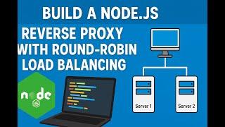 97. Build a Node.js Reverse Proxy with Round-Robin Load Balancing (Beginner-Friendly Tutorial)