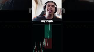 YOUR SL PLACEMENT IS WRONG! #forextrading #daytrading #priceaction