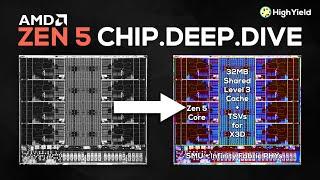 ZEN 5 has a 3D V-Cache Secret