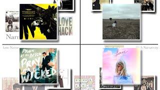 Professor Invents New Way to Analyze Pop Songs! ft. Q. Randle