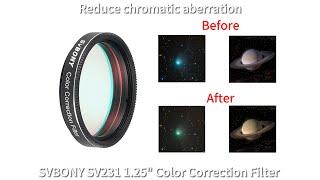 SV231 Color Correction Filter, Correct Chromatic Aberration and Color Unevenness