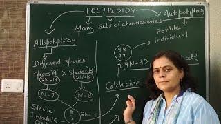 #Polyploidy, #Autopolyploidy, #Allopolyploidy. Polyploidy-autopolyploidy and allopolyploidy.