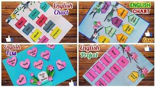 4 Parts Of Speech English Chart/ Parts Of Speech English TLM/ parts of speech English project/TLM