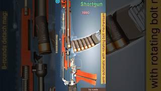 Shortgun saiga-12.