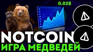 NOTCOIN МЕДВЕДИ УЖЕ В ИГРЕ! ЧТО ДАЛЬШЕ? - НОТКОИН СЕГОДНЯ