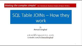 SQL JOINS - HOW THEY WORK