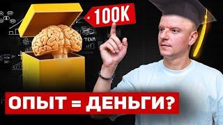 Личный Бренд: Как Превратить Знания в Доход от 50 000 Рублей