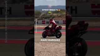 Aragon GP Sprint Race Results: Marc, Alex, Fermin