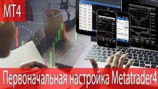 Как настроить МТ4 за 3 минуты