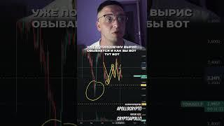 🟢 TON где прикупить 🟢 #криптовалюта  #инвестиции #криптовалютабиржа #бизнес