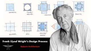 Frank Lloyd Wright’s Design Process