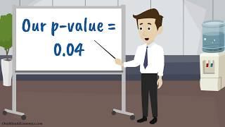 Statistical Significance, the Null Hypothesis and P-Values Defined & Explained in One Minute