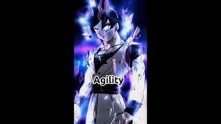 Goku T.U.I Vs Vegeta Ultra Ego| #anime #goku #dragonball #vegeta #supersaiyan #goat #saitama