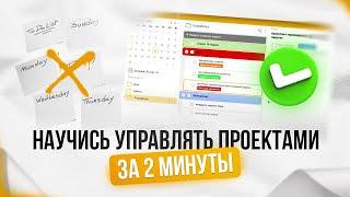 Управление проектами | Как спланировать успешный проект