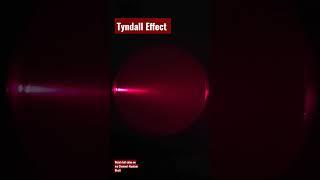 Tyndall effect- Colloidal Solution