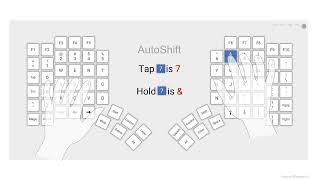 Autoshift - What is Auto Shift  #glove80community Glove80 zmk zero-code